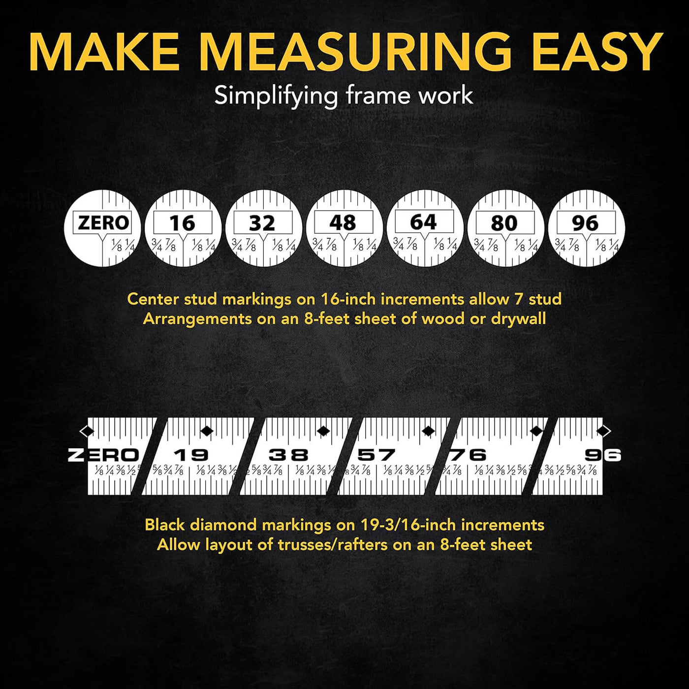 Ozanix™ 3-in-1 Digital Laser Measuring Tape