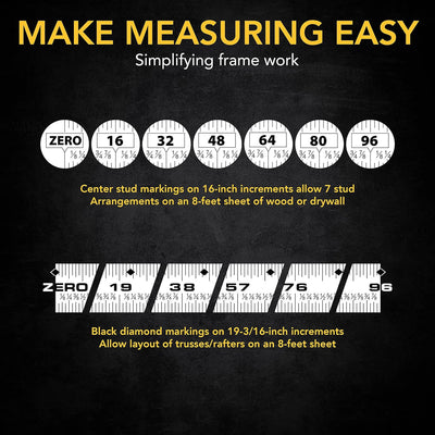 Ozanix™ 3-in-1 Digital Laser Measuring Tape
