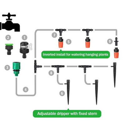 EcoFlow: Micro Drip Multi-Mode Irrigation System