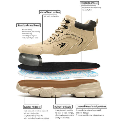 StrikeGuard™ Tactical Footwear