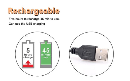 Multifunctional 4D Electric Shaver