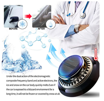 Ozanix™ - Vehicle Microwave Molecular De-icing Device